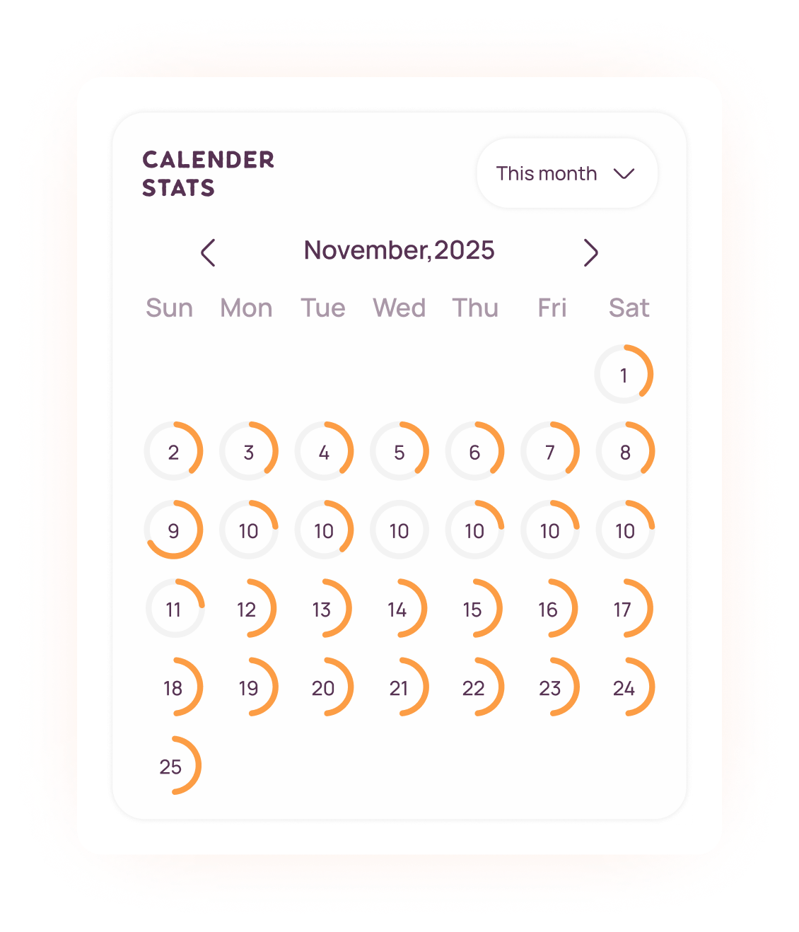 Rhabits App Screenshot
